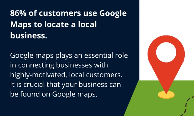 How many People use Google Maps for Local Services or Products