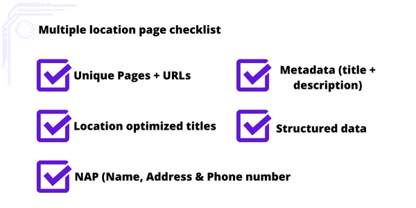 multiple location seo checklist